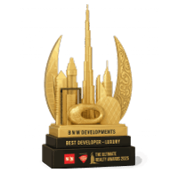 Ultimate Realty Award